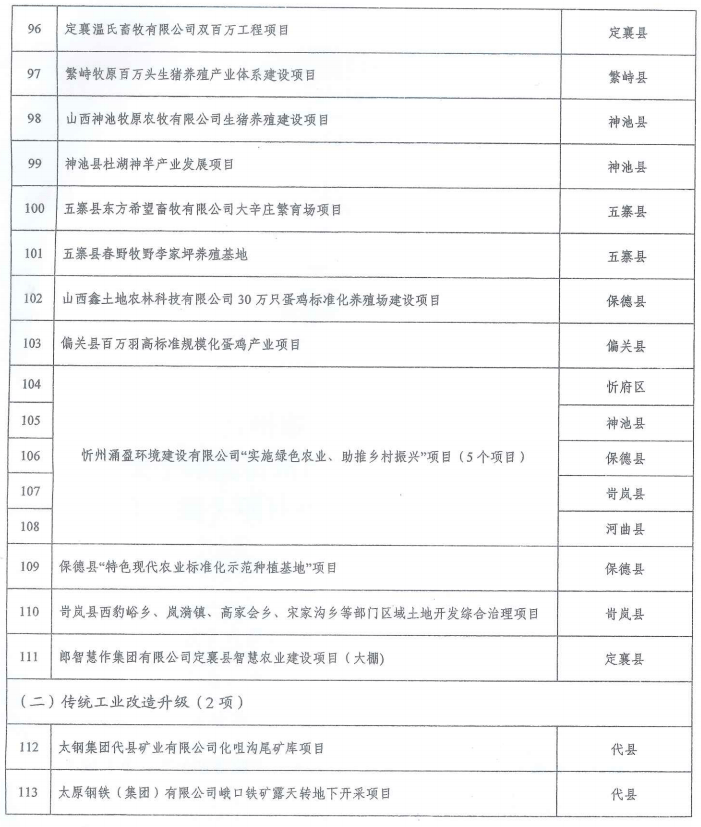 山东尿素最新报价更新通知