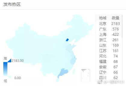 密封固化剂地坪 第417页
