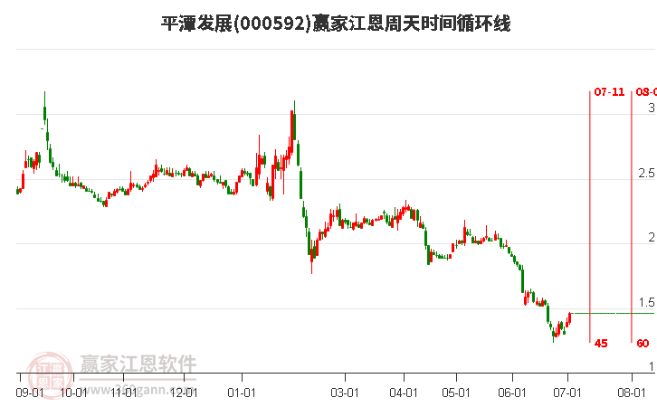 密封固化剂地坪 第20页