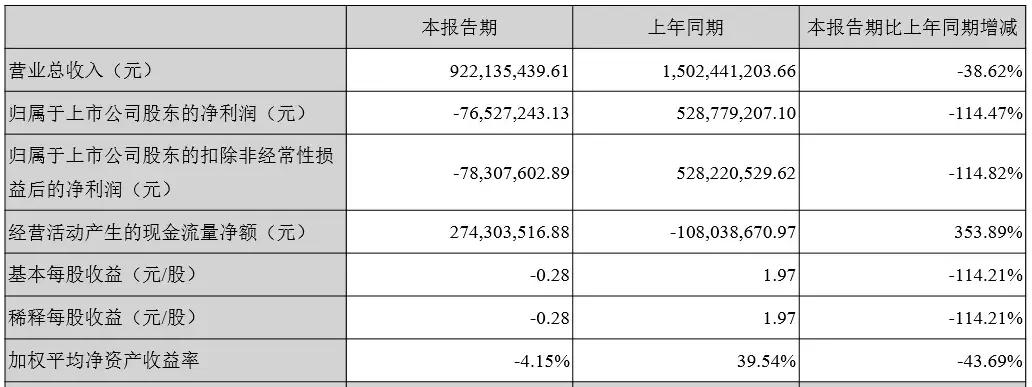 钴业巨头寒锐钴业的崛起与影响，最新消息揭示时代大潮中的发展态势