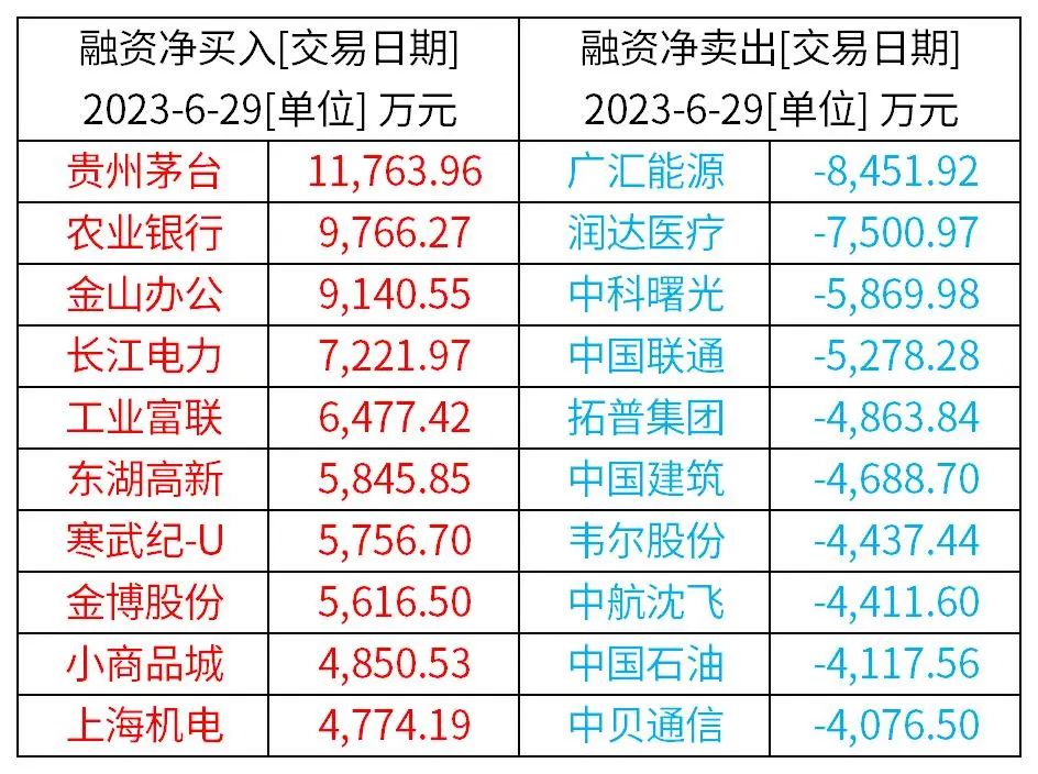 科技概念股，引领新纪元，改变生活格局