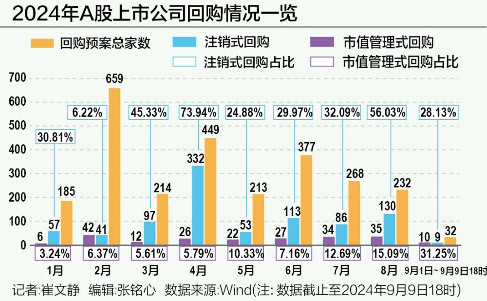 上市公司市值管理，详细步骤指南与策略解析