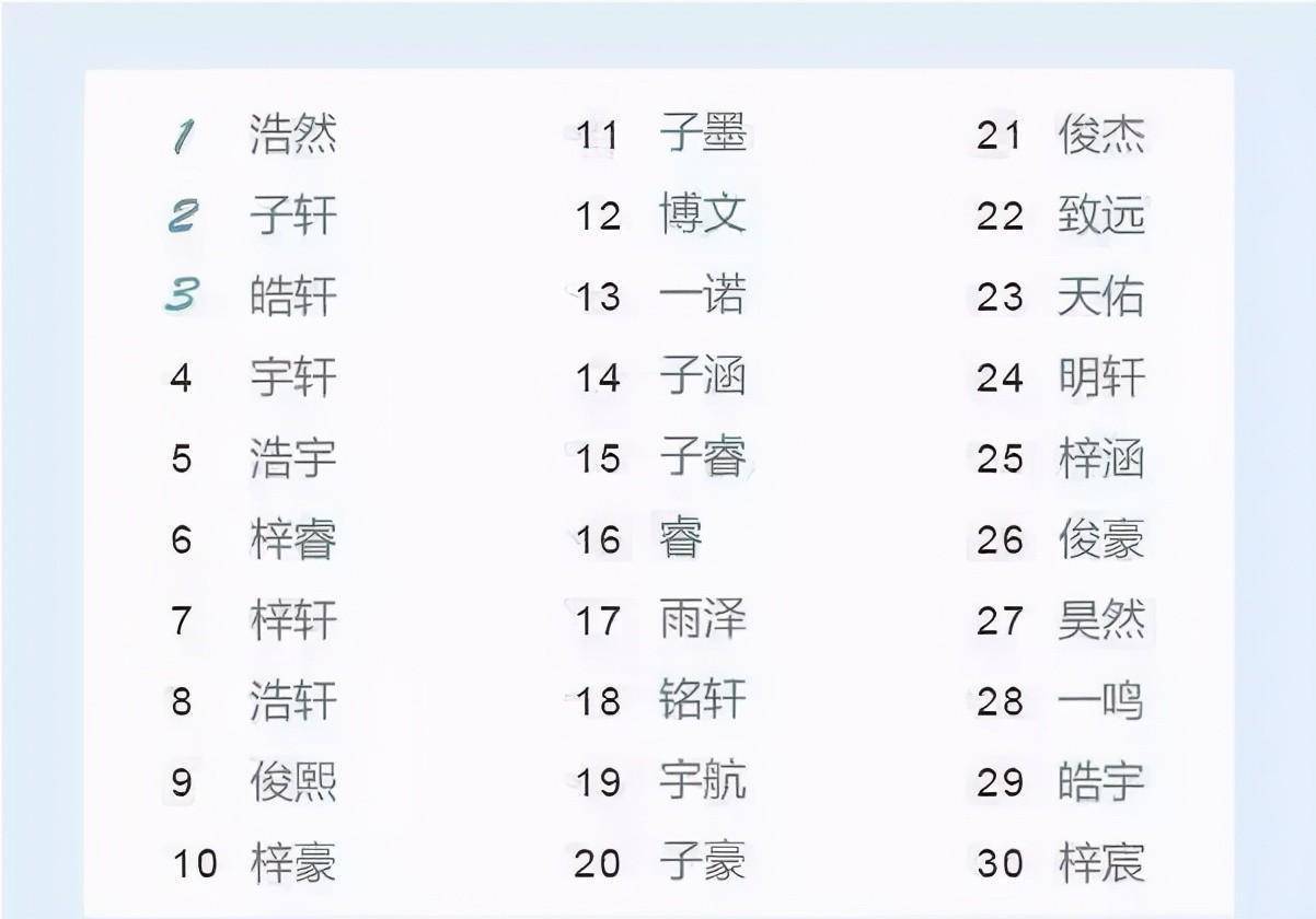 韩国明星孩子们的小名揭秘，星光下的亲子昵称