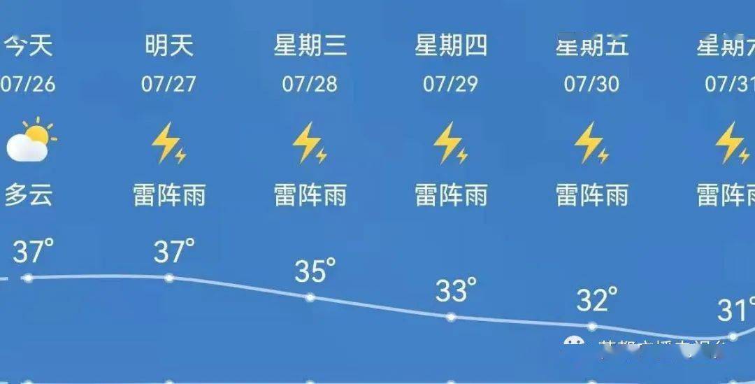 天气最新消息，自然探索之旅，寻找内心的宁静