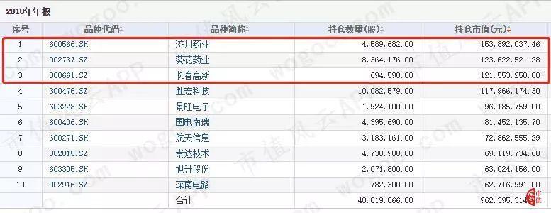 济川药业股票，科技与创新铸就辉煌未来