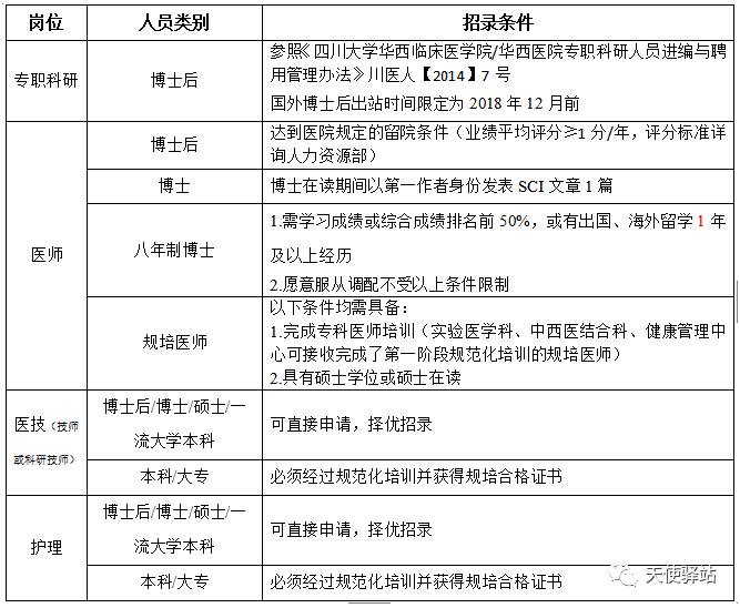密封固化剂地坪 第7页