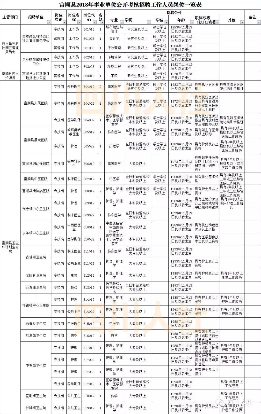 四川最新人事变动与小巷美食之旅的交融