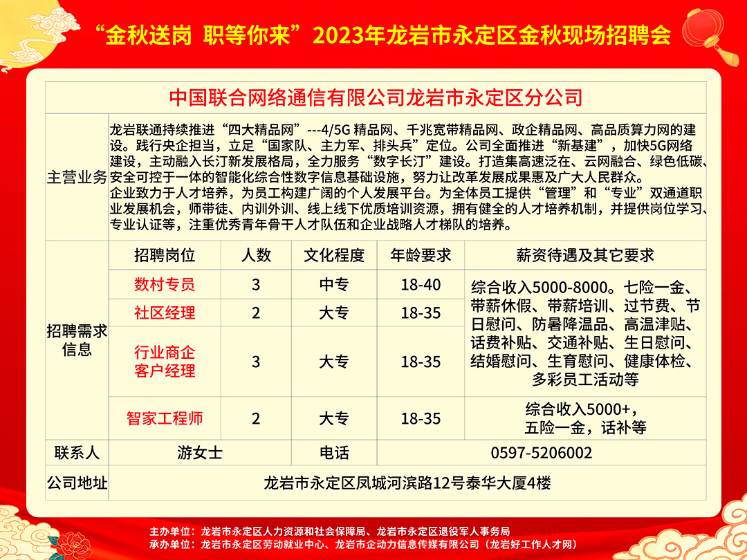 泾阳招聘信息，小巷中的职业机遇