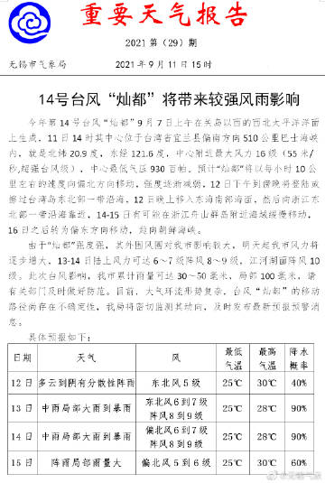 时代脉搏跃动，最新资讯聚焦十六省动态