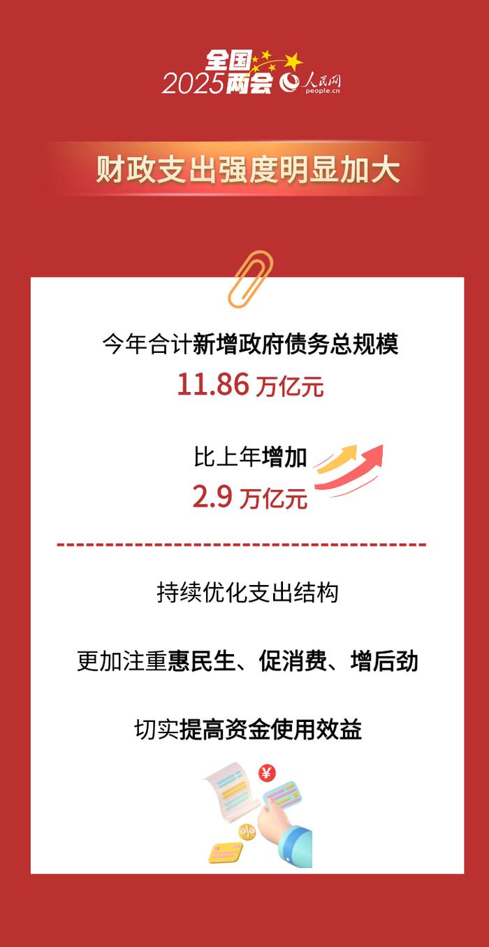 国家最新政策2025，任务与技能学习步骤指南