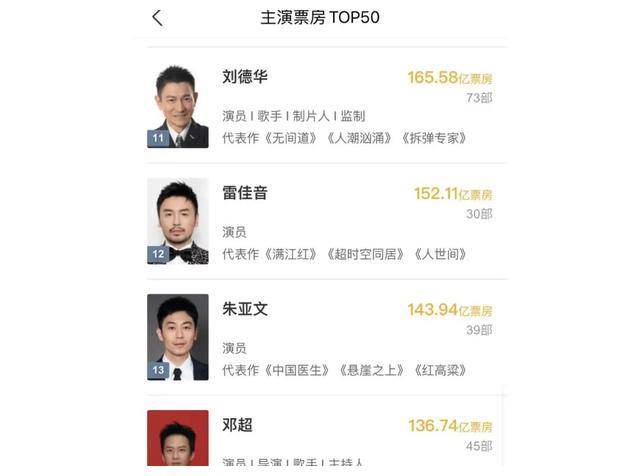 演员与票房的成功之路，从入门到进阶的详细步骤指南