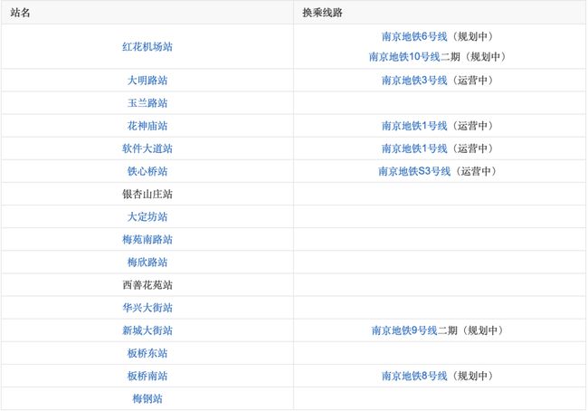 新郑地铁16号线最新动态，探秘旅程温馨启程